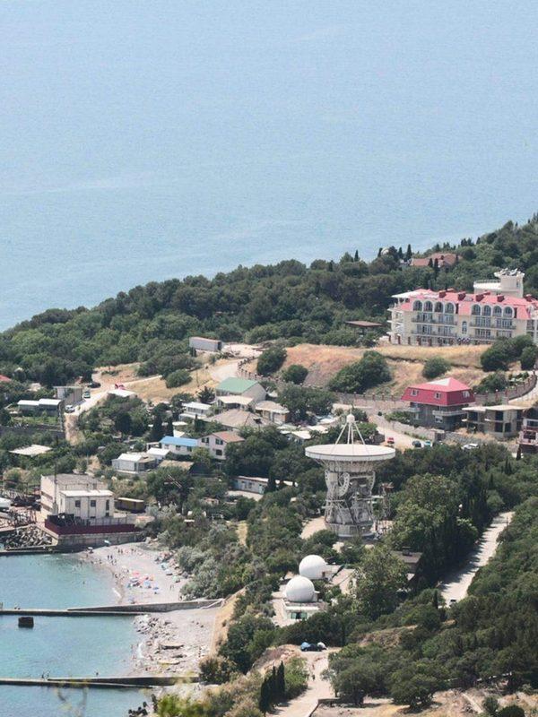 Ялта